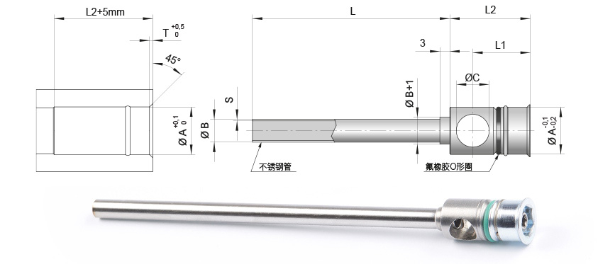 并联导流 - 标准系列