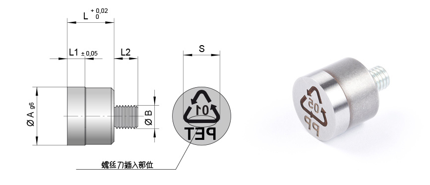 用于回收的插件 - IRA系列