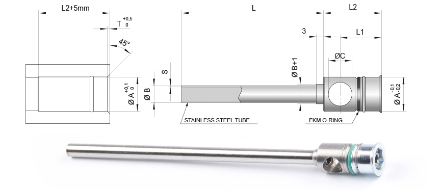 In parallel bubbles - Set STANDARD