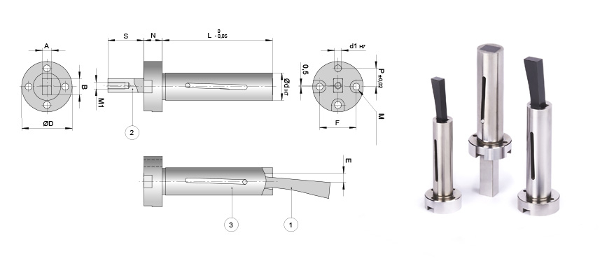 Undercuts - Mechanical lifter