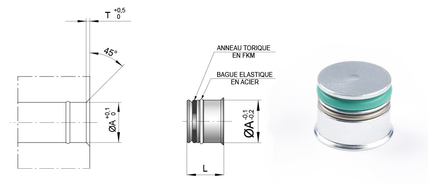 Bouchons externes - Série F