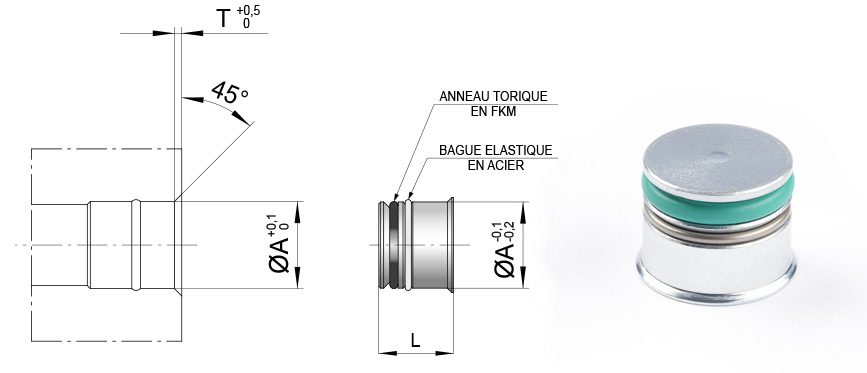 Bouchons externes - Série STANDARD