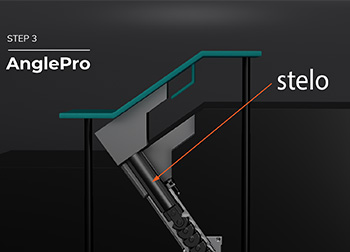 Configuratore AnglePro