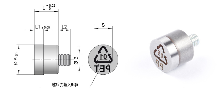 用于回收的插件IRA